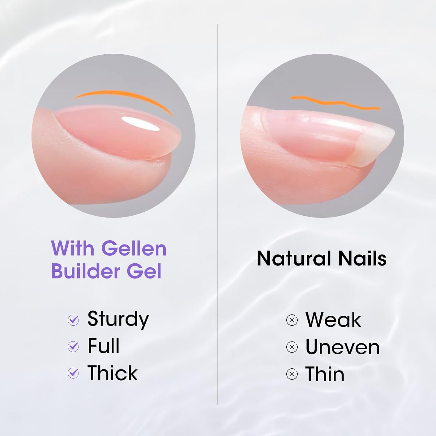 Gellen 100ml Builder Gel for Nails Clear, Strengthener Gel Color Hard Builder, Nail Apex Building Soak off Long Lasting U V Nail Gel-Velvo Beauty