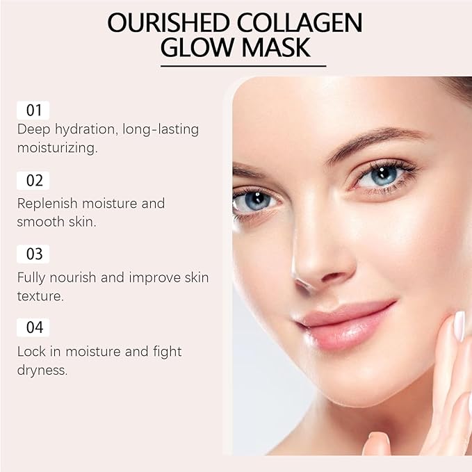 Retinol Collagen Face Mask – Korean Tightening Hydrogel Overnight Mask, Deep Moisturizing & Elasticity Boost, Long-Lasting Hydration & Brightening Skin (Collagen Face Mask)-Velvo Beauty