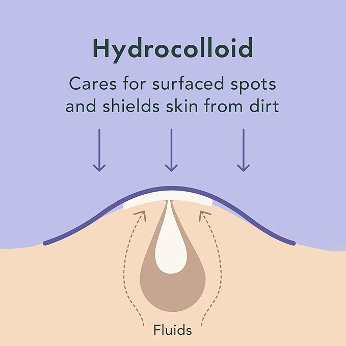 Rael Pimple Patches, Miracle Spot Control Cover - Hydrocolloid Acne Patch, Strips for Zits and Blemish, Korean Skin Care, Vegan, Cruelty Free (20 Count)-Velvo Beauty