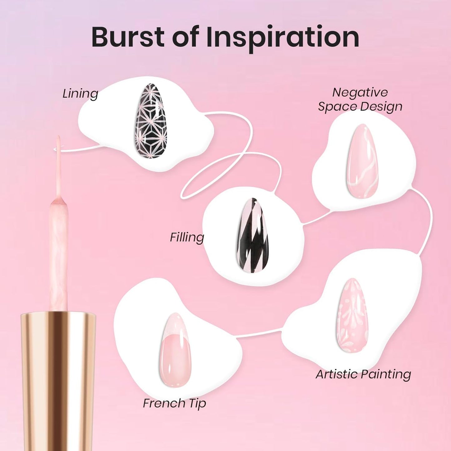 Beetles Pearl Pink Gel Liner Nail Polish,Soak Off Uv Led Pearl Gel Nail Polish Drawing Valentine Gel Polish Cotton Candy Pearlescent Swirl Gel Art Paint with Dotting Pen and Nail Charms-Velvo Beauty