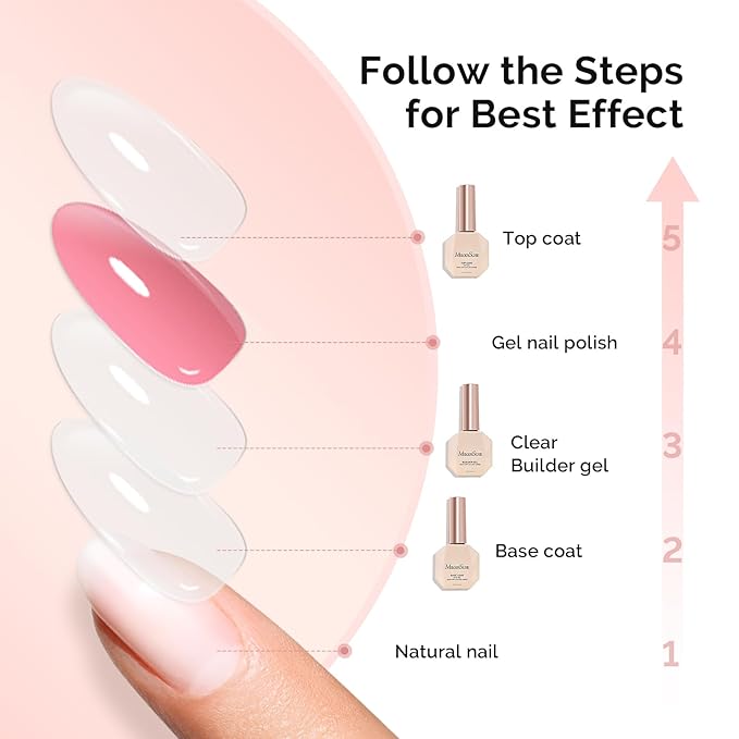 MelodySusie No Wipe Glossy Top Coat Base Coat Builder Gel Set Long Lasting Shine Finish Soak Off UV LED Nail Lamp Nail Polish Art Design Manicure Kit Perfect Gifts for Women Girls 3 Pcs 15ml Clear-Velvo Beauty