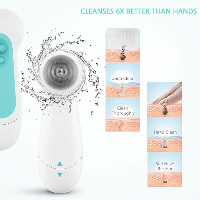Waterproof Facial Cleansing Spin Brush Set with 5 Exfoliating Brush Heads - Electric Face Scrubber Cleanser Brush by CLSEVXY - Face Brush for Gentle Exfoliation and Deep Scrubbing-Velvo Beauty