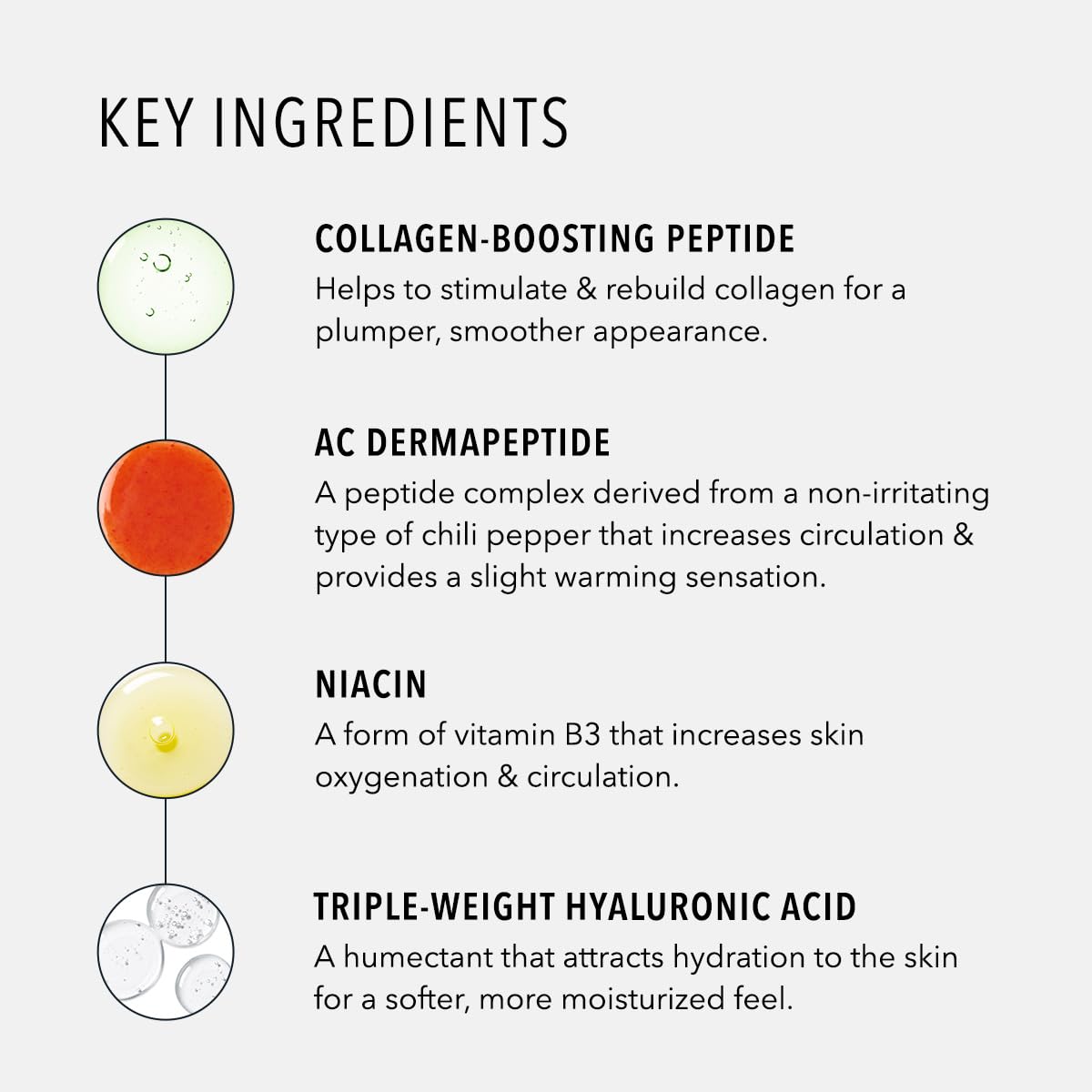 HydroPeptide Perfecting Gloss, Lip Plumping Gloss & Hydrating Treatment, Volumizing Collagen-Boosting Enhancer with Hyaluronic Acid & Peptides, Beach Blush, 0.13 Ounce-Velvo Beauty