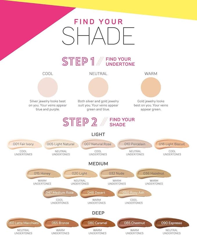 Catrice Liquid Camouflage Concealer (050 Rosy Ash) - Ultra Long Lasting Concealer for Optimal Coverage-Velvo Beauty