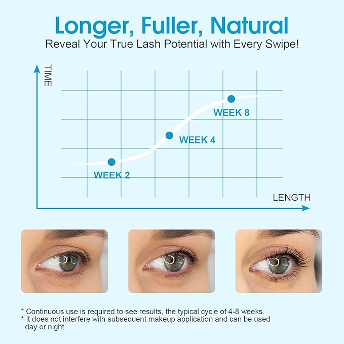 Eyelash Growth Serum, Advanced Lash Serum For Eyelash Growth with Myristoyl Pentapeptide-4 Lash Enhancing Serums For Thicker, Longer Lashes (4ml)-Velvo Beauty