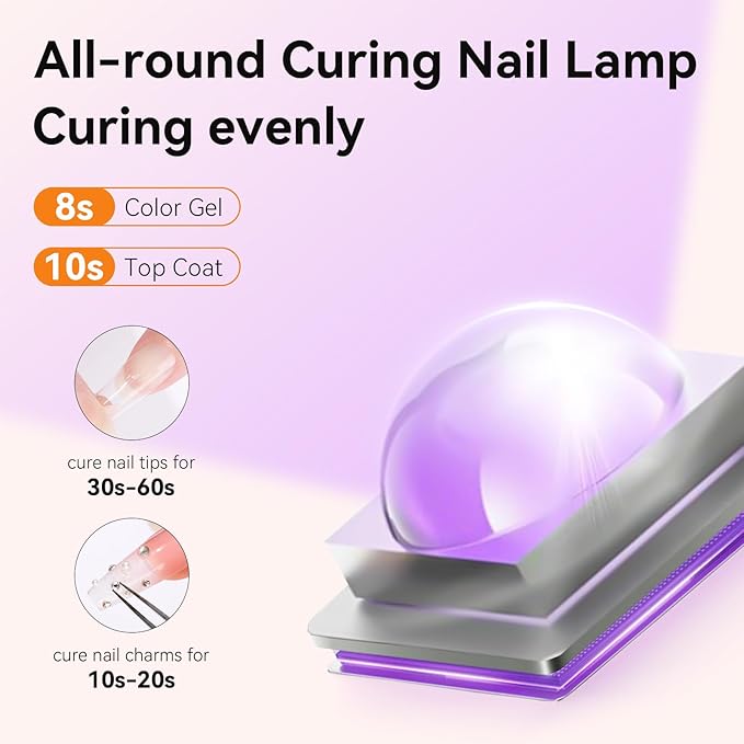 Makartt Handheld UV Nail Lamp with Painless Mode: Portable Flash Cure Lamp for Fast Curing Gel Polish Nails Tips & Glue Rechargeable USB Nail Art Light with LCD 3 Timer for Home Salon Use-Velvo Beauty