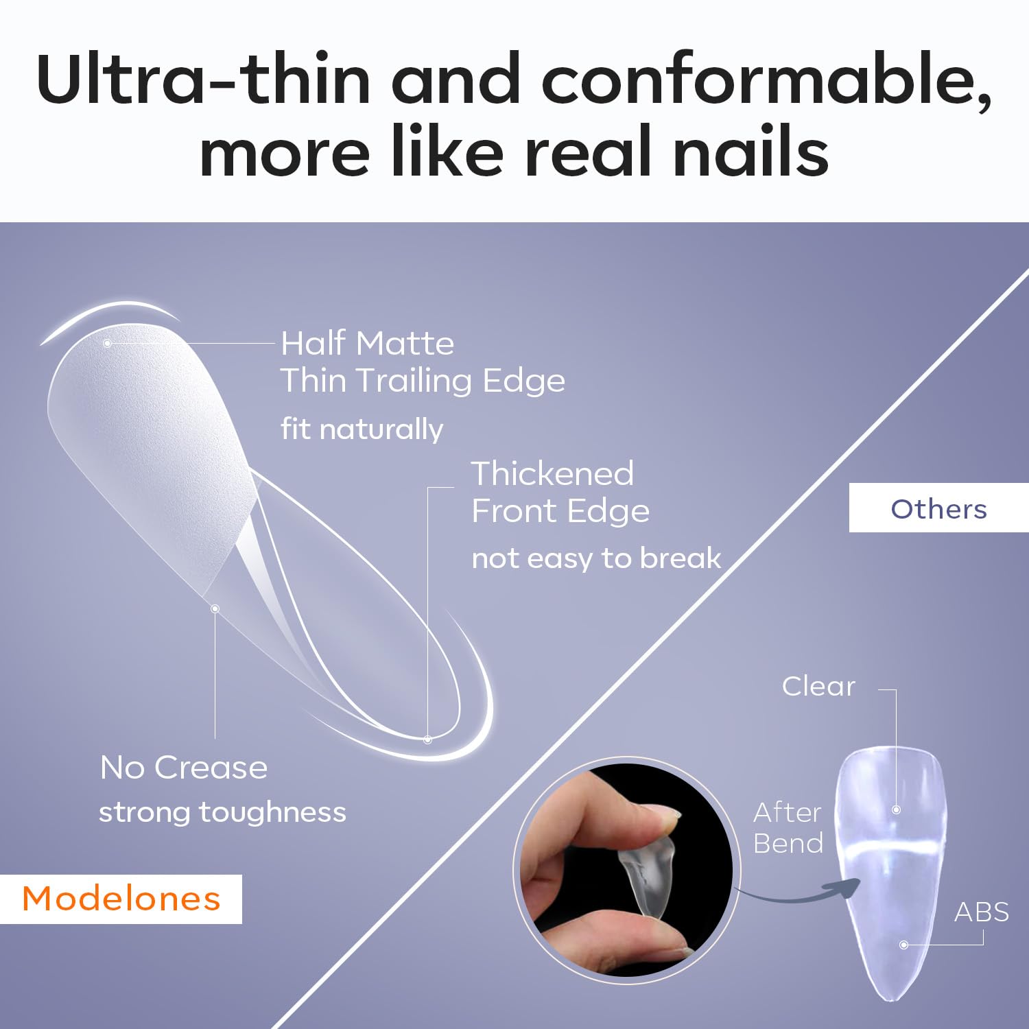 Modelones Short Almond Fake Nail Tips - 510Pcs Gel Tips Pre-shaped Half Matte Full Cover Clear Acrylic Gel Kit False Press on Nails for Extension DIY Salon 15Sizes-Velvo Beauty