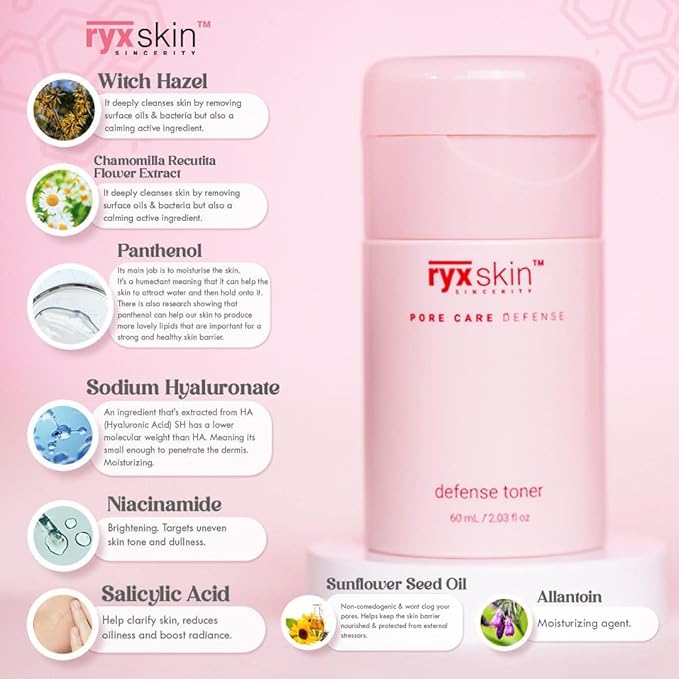 Sincerity Skincare Sets | Skincare for women | Beyouthiful starter kit | Hydra Glow Set | Radiance Clarifying Set (Pore Care Defense Set)-Velvo Beauty