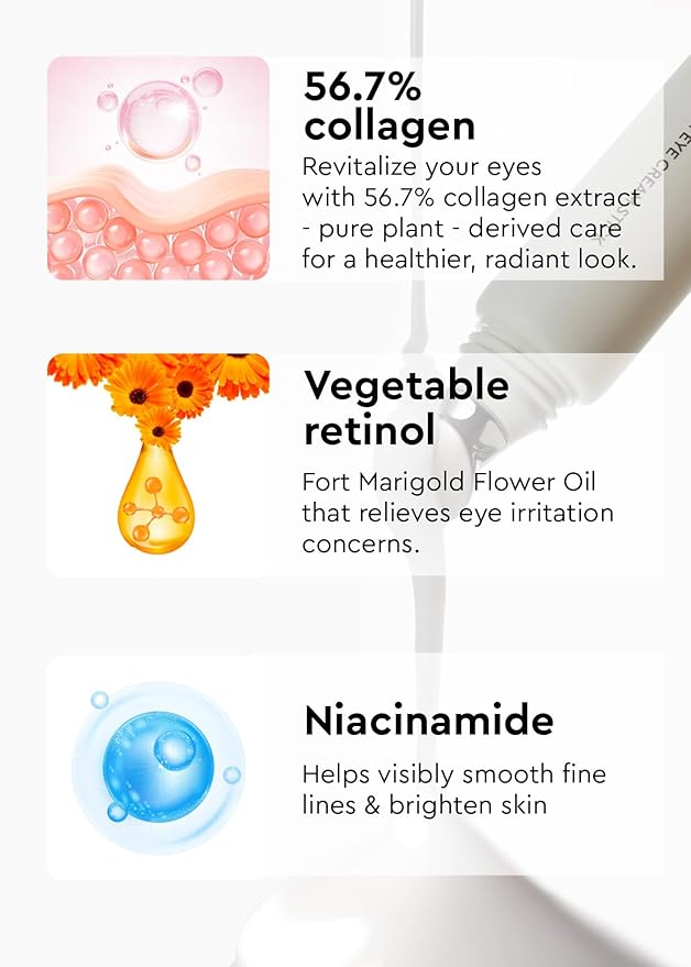 Bewants Eye Cream Stick for Wrinkles | Under Eye Cream For Dark Circles and Puffiness | Eye Cream for Puffiness and Bags Under Eyes | Hydrating Eye Cream for Sensitive Skin | Korean Skincare-Velvo Beauty