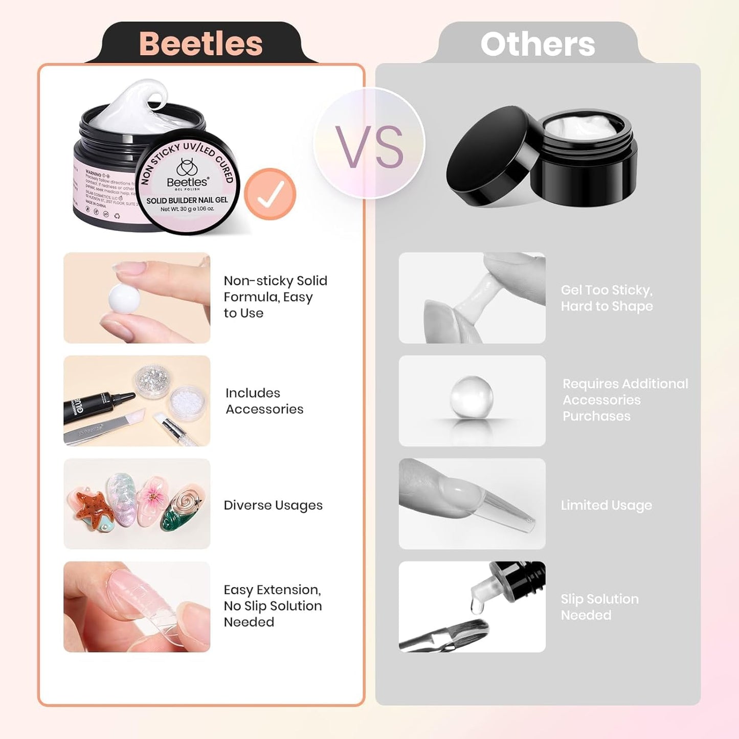 Beetles Solid Builder Nail Gel 1 oz White 3D Sculpting Gel for Nail Art Non-Sticky Extension with Rhinestones & Pearls and Rhinestones Glue Double-Head Pen DIY Salon Home for Women-Velvo Beauty