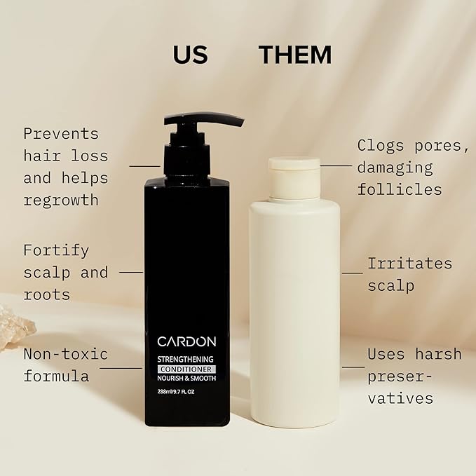 Hair Growth Conditioner for Men by CARDON, Prevent Thinning Hair and Hair Loss with Niacinamide & Vitamin B5 for healthy scalp, Korean Skin care, Deep Conditioner for dry damaged hair, (1 Bottle)-Velvo Beauty