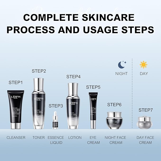 woolly Skincare sets COPPER TRIPEPTIDE-1 Day and night beautyessence 9-Pcs set box care process contains moisturize and nourishmake the skin soft and smooth-Velvo Beauty