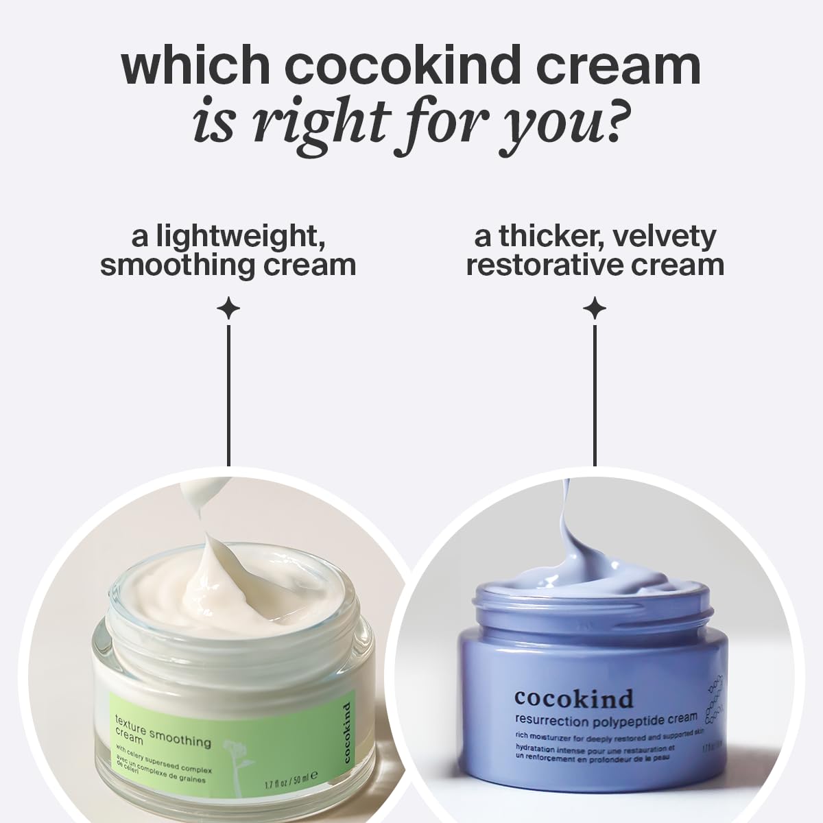 Cocokind Resurrection Polypeptide Cream, Hydrating Face Moisturizer with Peptides and Squalane, Anti Aging Skin Barrier Repair Cream for Dry Skin-Velvo Beauty