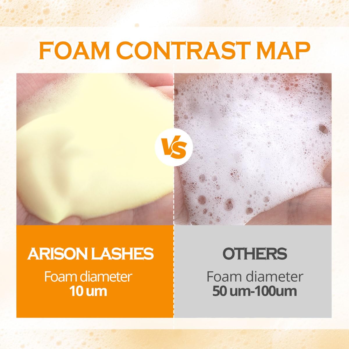 ARISON LASHES Lash Shampoo Concentrate for Lash Extensions 100ML Eyelash Cleanser Concentrate Oil-Free Eyelash Extension Shampoo with Salon Home Care(Turmeric)-Velvo Beauty