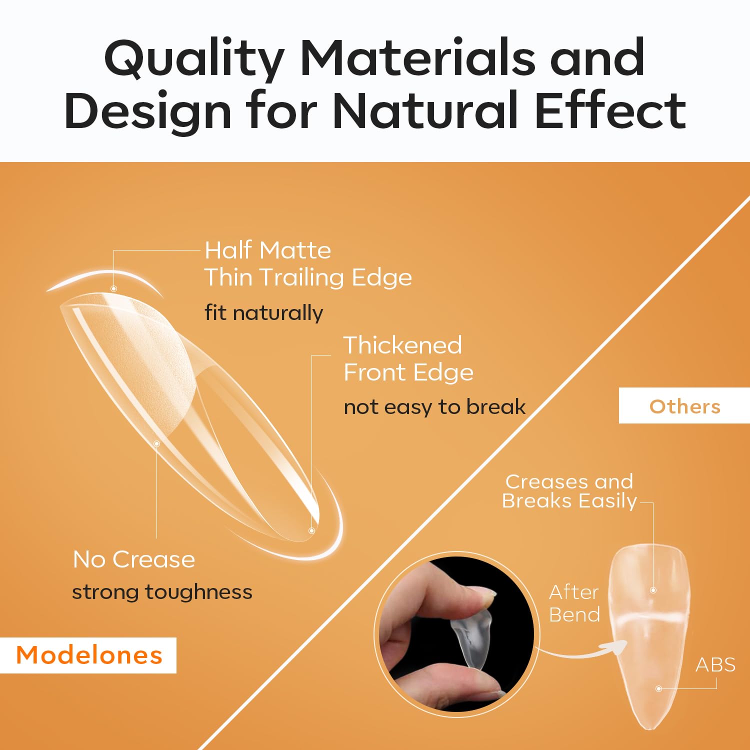 modelones Short Oval Nail Tips, Pre-shaped Soft Gel Tips Fake Nails False Acrylic Clear Full Cover Press on Extension Kit Gel Manicure DIY at Home 216PCS 12Sizes-Velvo Beauty