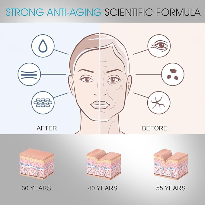 Nodfens Triple Lipid Peptide Cream for Anti-Aging, Restores & Repairs Mature Skin for Radiant, Smooth Complexion - Advanced Strength Recovery Face Moisturizer Cream-Velvo Beauty