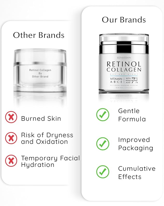 EnaSkin Retinol Cream for Wrinkles: Face Neck Collagen Cream for Tightening Skin - Anti Aging Facial Moisturizer Day and Night for Women and Men 1.7 Fl OZ-Velvo Beauty