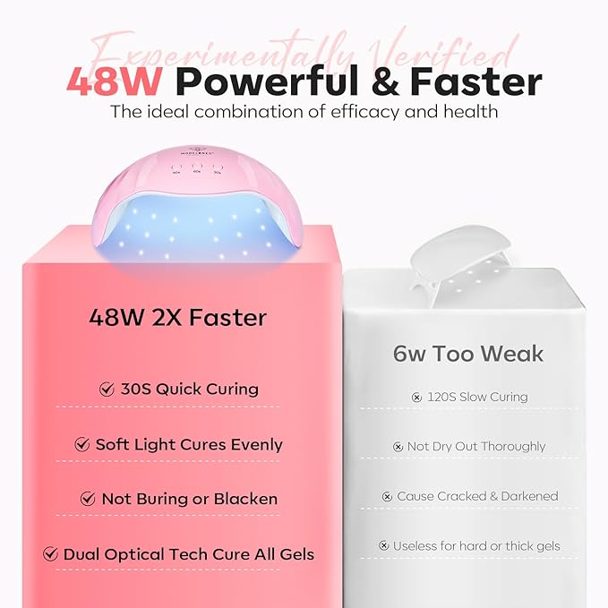 Modelones Poly Extension Gel Nail Kit, 6 Colors Pink Nude with 48W U V/LED Lamp Slip Solution 3D Bow Pearl Charms Decoration Rhinestone Glitter Tools for Manicure Beginner Starter Kit DIY at Home-Velvo Beauty