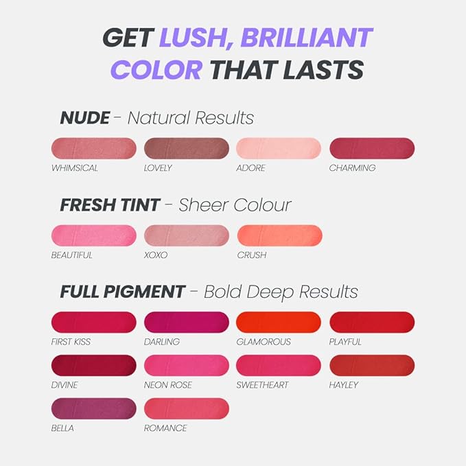 Wonderskin Wonder Blading Lip Stain Peel Off and Reveal Kit - Long Lasting, Waterproof Pink Lip Tint, Transfer Proof Natural Lip Stain Kit (Glamorous)-Velvo Beauty