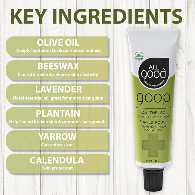 All Good Goop on the Go - Chafing Cream, Dry Skin Salve, Cracking Lip Moisturizer - Soothes, Hydrates & Calms - Travel Size Recovery Balm 1oz (2-pack)-Velvo Beauty