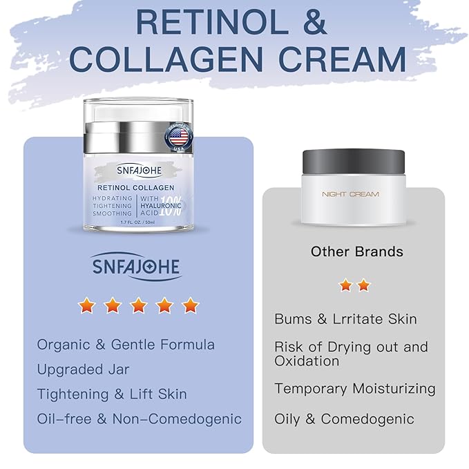 Instant Face Lift Cream with Retinol,Collagen & Hyaluronic Acid,Retinol Face Moisturizer for Wrinkles, Neck & Décolleté, Neck Firming Cream for Women & Men, 1.7 Fl Oz-Velvo Beauty