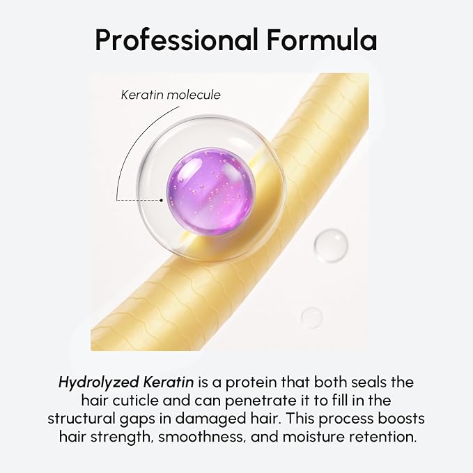 MAREE Purple Hair Mask - Toner for Blonde Hair - Purple Conditioner for Color Treated - Brassy, Bleached, Highlighted, Platinum, Ash and Silver - with Keratin – Matizador Para Cabello Rubio-Velvo Beauty