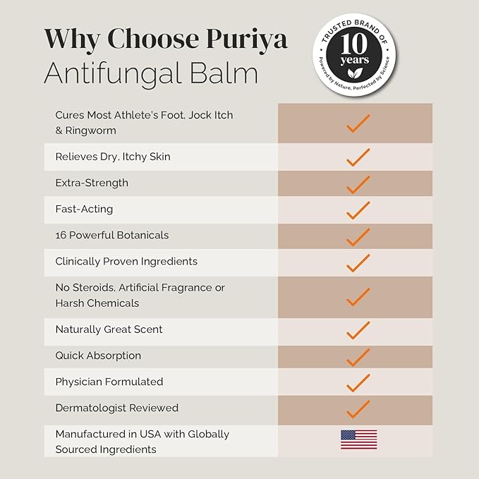Puriya Clinically Proven Antifungal Cream for Skin Fungus, Extra-Strength Athletes Foot Cream Treatment, Jock Itch, Ringworm Treatment for Humans, Anti Fungal Itchy Skin Relief with Tea Tree Oil-Velvo Beauty