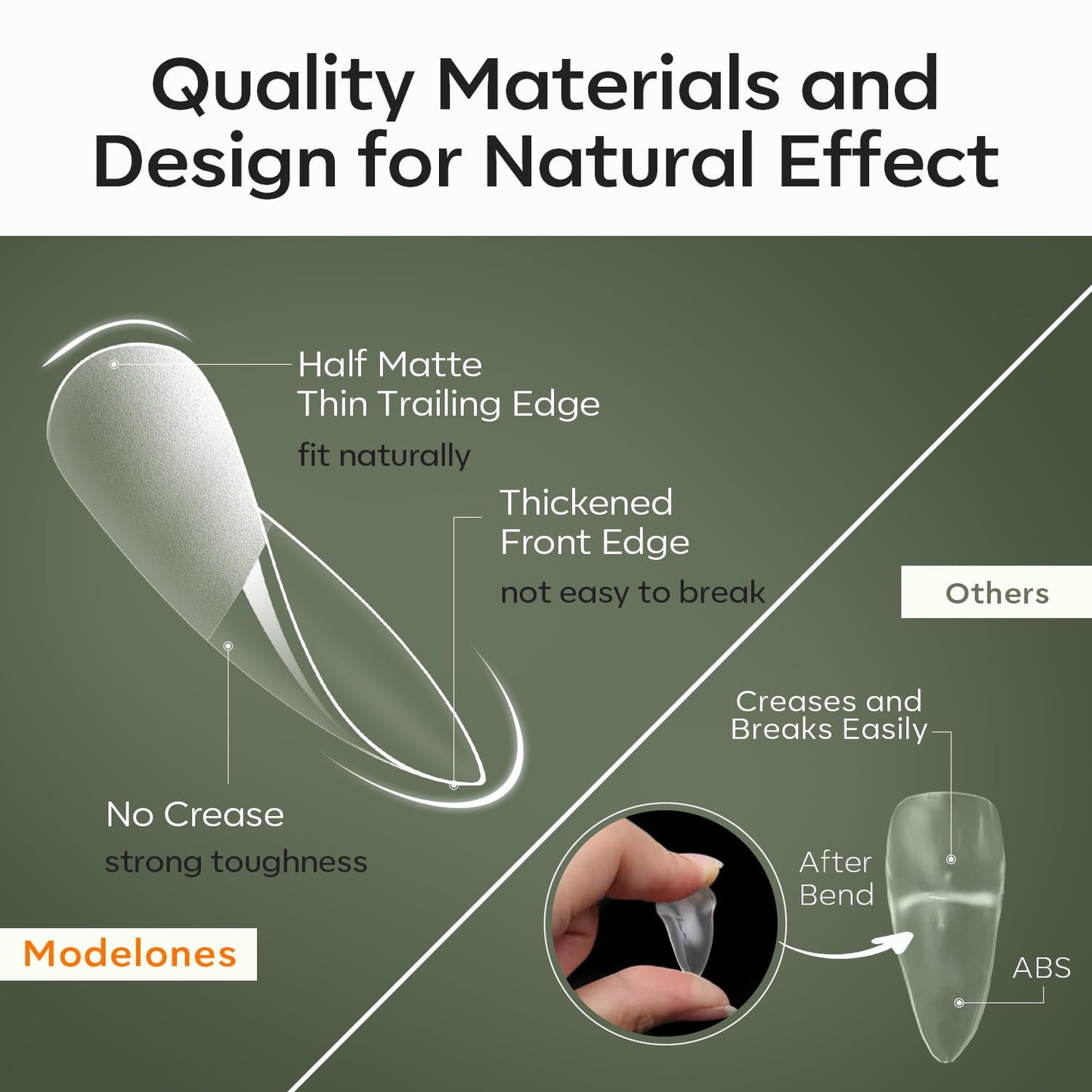 modelones Long Stiletto Nail Tips, Pre-shaped Soft Gel Tips Fake Nails False Acrylic Clear Full Cover Press on Extension Kit Gel Manicure DIY at Home 216PCS 12Sizes-Velvo Beauty