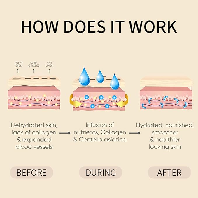 Eakroo 30 Pairs Golden Under Eye Patches, 24k Gold Under Eye Mask Eye Patches for Puffy Eyes, Eye Masks for Dark Circles and Puffiness, Reduces Wrinkle, Fine Lines and Eye Bags, Nourish Skin-Velvo Beauty