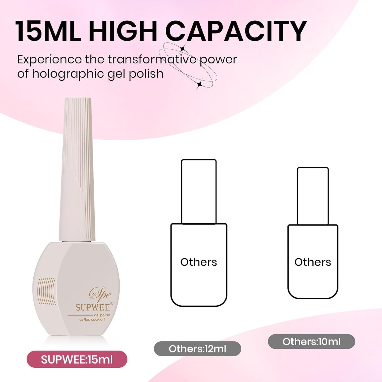 UV Gel Polish Cat Eye with Magnetic Nail Gel Polish Holographic Cat Eye Gels Nails for Home DIY 15ml/0.54fl oz with Magnet Soak Off UV Manicure Gift for Women Girls-Velvo Beauty