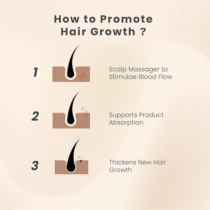 AIMIKE Scalp Massager Shampoo Brush, Soft Silicone Hair Scrubber for Washing Hair, Dandruff Removal & Hair Growth Stimulator, Scalp Brush/Exfoliator Brush On Dry & Wet Scalp-Velvo Beauty