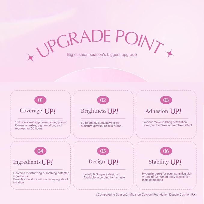 MIBA Ion Calcium Foundation Double Cushion Glow 25 g / 0.88 oz Big Cushion SEASON 3. Long Lasting Cover Effect. Moisture glow. Skin tightening relief. Smooth adhesion. (Luxury #21 Rosy Ivory)-Velvo Beauty