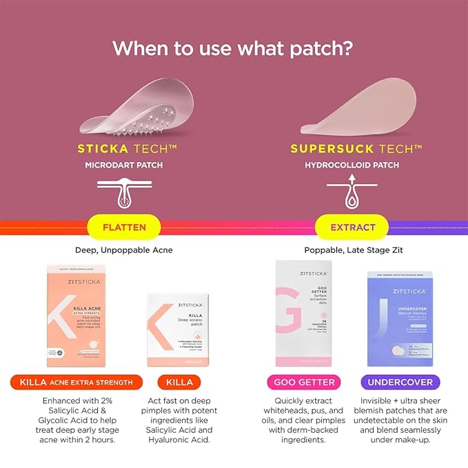 ZitSticka Killa Pimple Patches for Face - World's Most Potent Pimple Patch with Fast-Acting Microdarts - Starts Working within 6 Hours for Deep, Early-Stage Zits - Regular 12 Count with Cleana Swab-Velvo Beauty