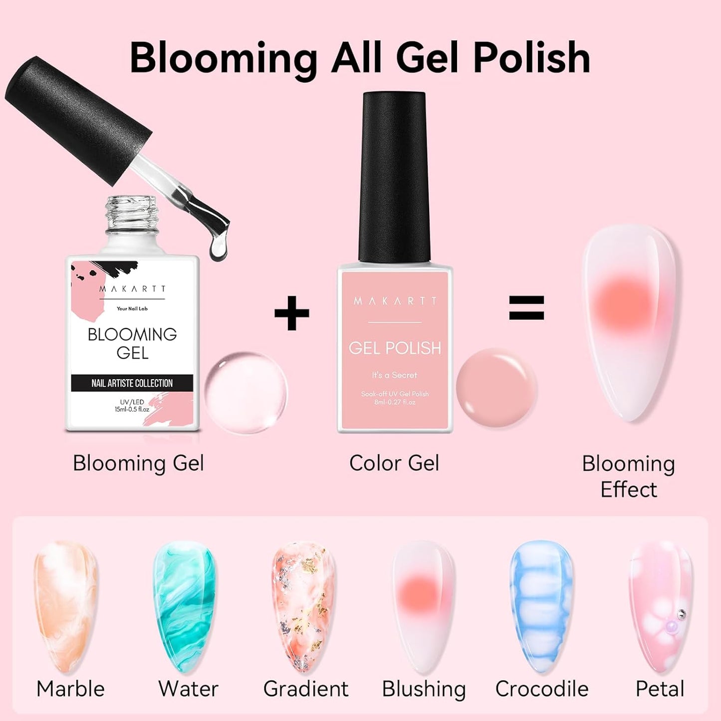 Makartt Blooming Gel-Clear 2 Pcs Marble Gels Nail Polish Blossom Gels for Spreading Effect,Gel Paint Nail Art Supplies for Watercolor Design,Floral Print, Nail Art Design DIY Manicure for Women-Velvo Beauty