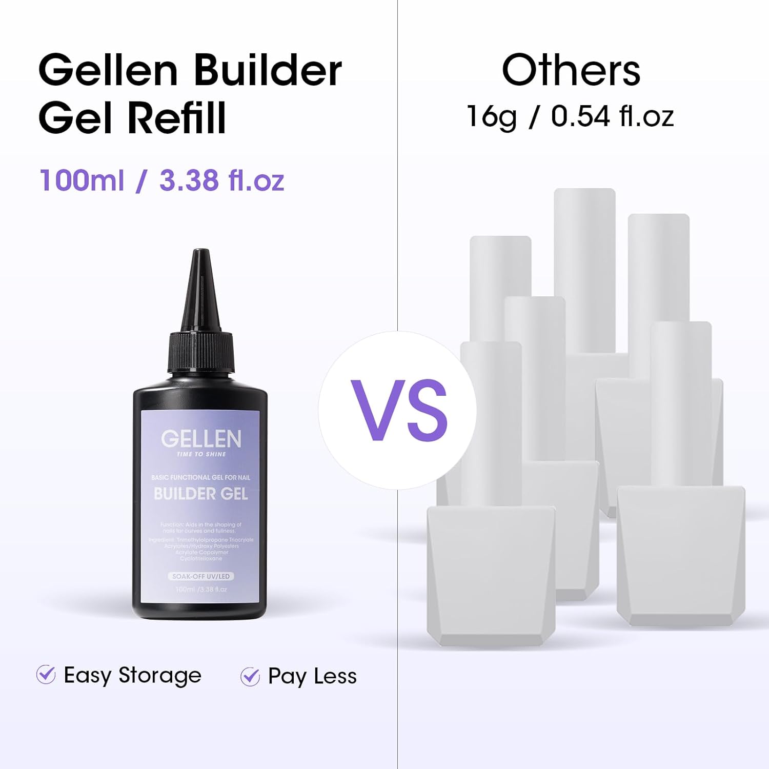 Gellen 100ml Builder Gel for Nails Clear, Strengthener Gel Color Hard Builder, Nail Apex Building Soak off Long Lasting U V Nail Gel-Velvo Beauty