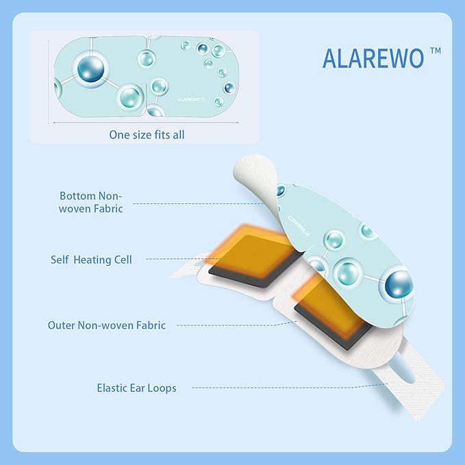 Steam Eye Mask Hyaluronic Acid Formula Self Heating Moist Eye Compress Disposable SPA Warm Eye Mask 5 Packs for Dry Eye, Eye Fatigue, Soothing Headache Travel Trouble Sleeping-Velvo Beauty