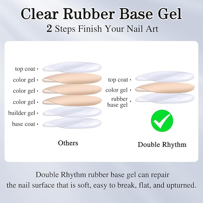 Double Rhythm 0.5Oz Nail Strengthener Rubber Gel Nail Polish 15ml Clear Builder in a Bottle Nail Thickening Extension Hard Structure Gel Glue (Clear 8 in 1-1)-Velvo Beauty