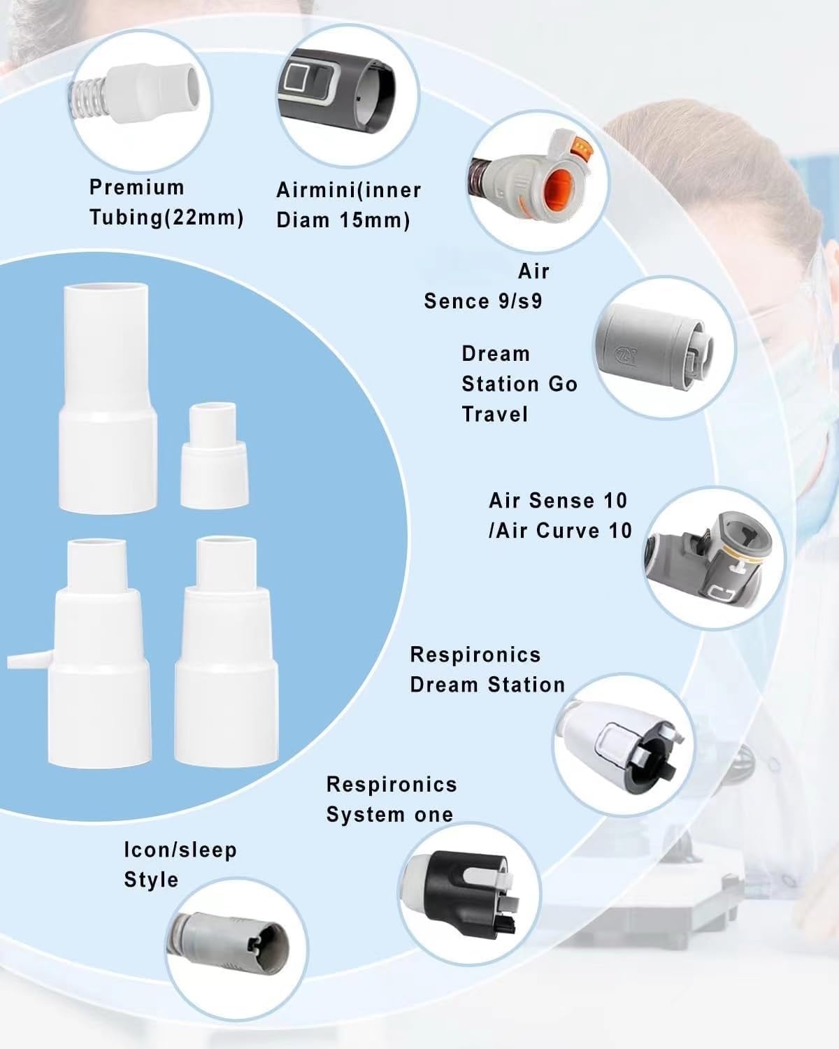 Portable Household Cleaning Box Cleaner Kit Supplies Storage Bag, Auto-Clean Equipment Care Box,Time-Saving Waterless Operation, Cleaner Machine for Air Fresh-Velvo Beauty