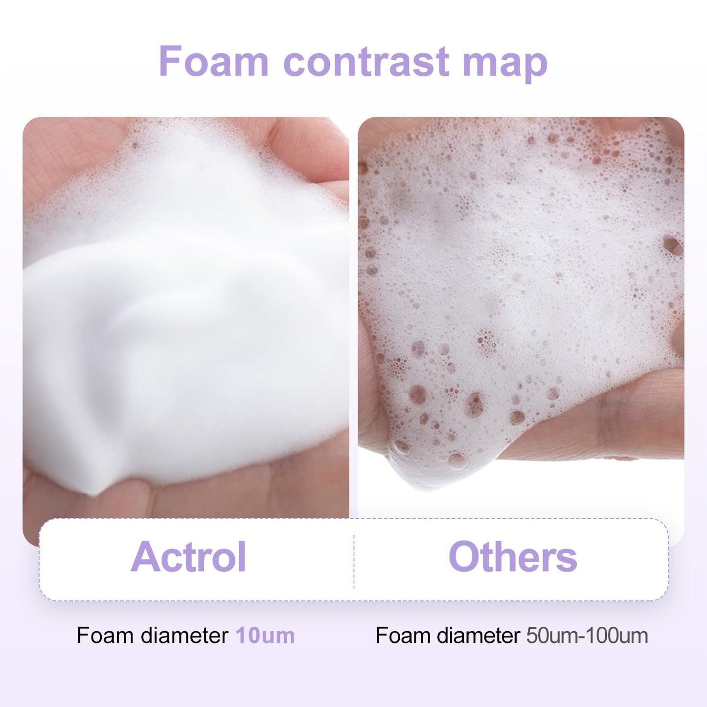 Eyelash Shampoo Concentrate 100ml Lash Extensions Cleanser Concentrate Ice-cream Foaming Shampoo Paraben & Sulfate Free Wash for Extensions Lashes with Salon Home Care-Makes 60ml Bottles-Velvo Beauty