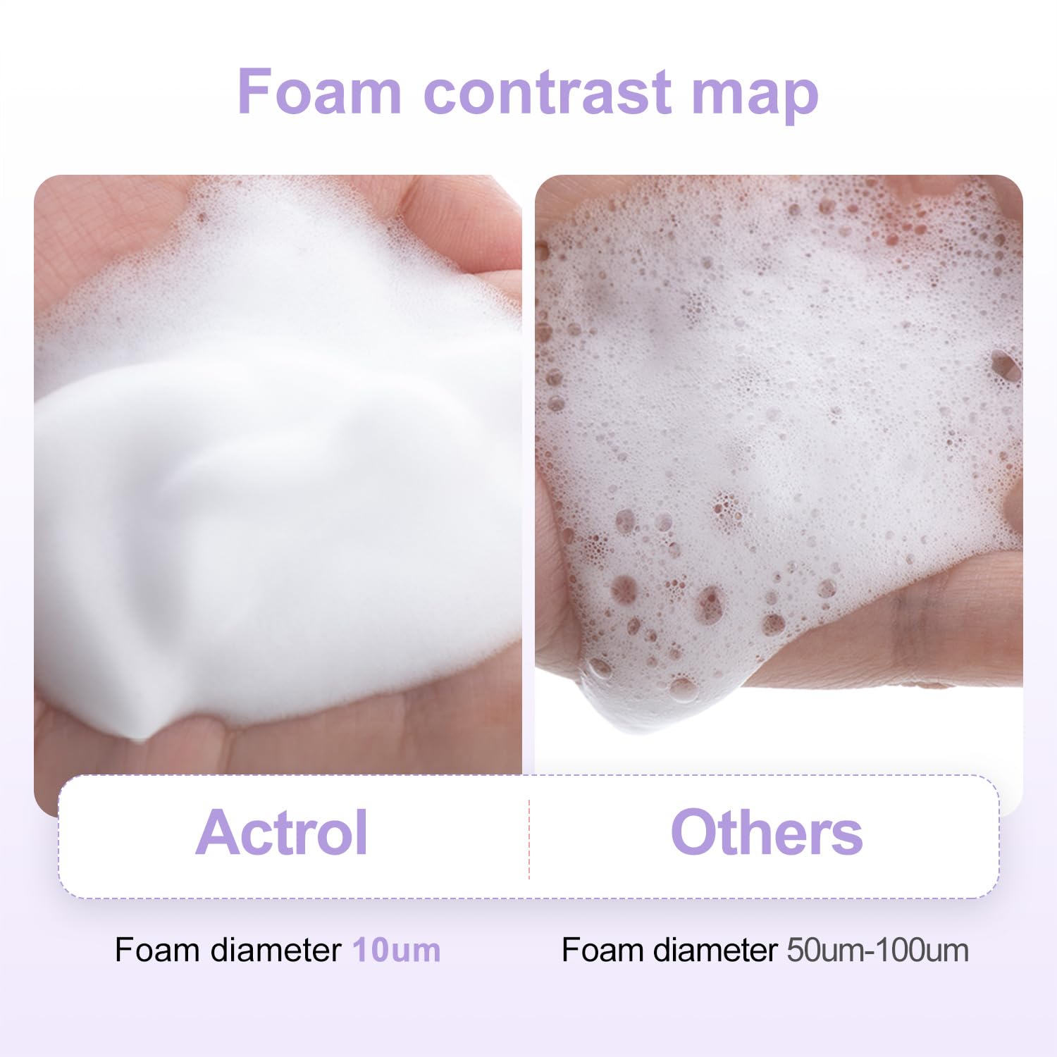 Eyelash Shampoo Concentrate 100ml Lash Extensions Cleanser Concentrate Ice-cream Foaming Shampoo Paraben & Sulfate Free Wash for Extensions Lashes with Salon Home Care-Makes 60ml Bottles-Velvo Beauty