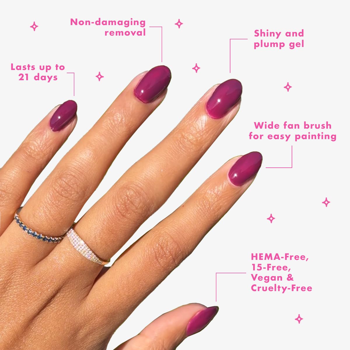 Olive & June Gel Polish | UV LED Nail Lamp Needed | Long Lasting Formula | Up to 21 Days of Wear | Damage-Free Removal | Salon-Quality Manicure, Pedicure at Home | Plaza | Mulberry Purple-Velvo Beauty