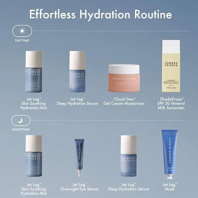 Summer Fridays Jet Lag Mask - Hydrating Face Moisturizer + Mask - Enriched with Hyaluronic Acid, Niacinamide, Glycerin + Antioxidants Helps Nourish Skin for a Renewed + Radiant Complexion (2.25 Oz)-Velvo Beauty