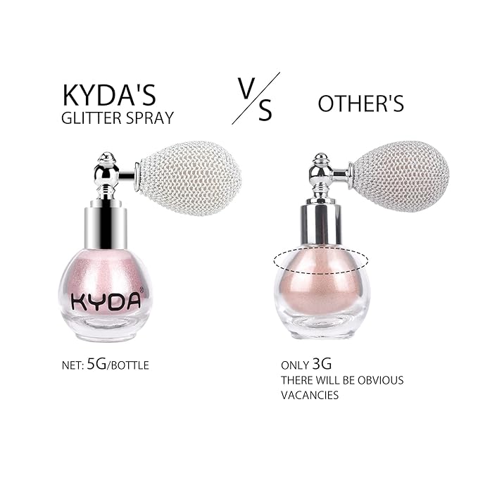 KYDA Highlighter Powder Spray, Glitter High Gloss Spray Shimmer Sparkle Powder Makeup Spray, for Face Body Cosmetic-Soft Pink-Velvo Beauty