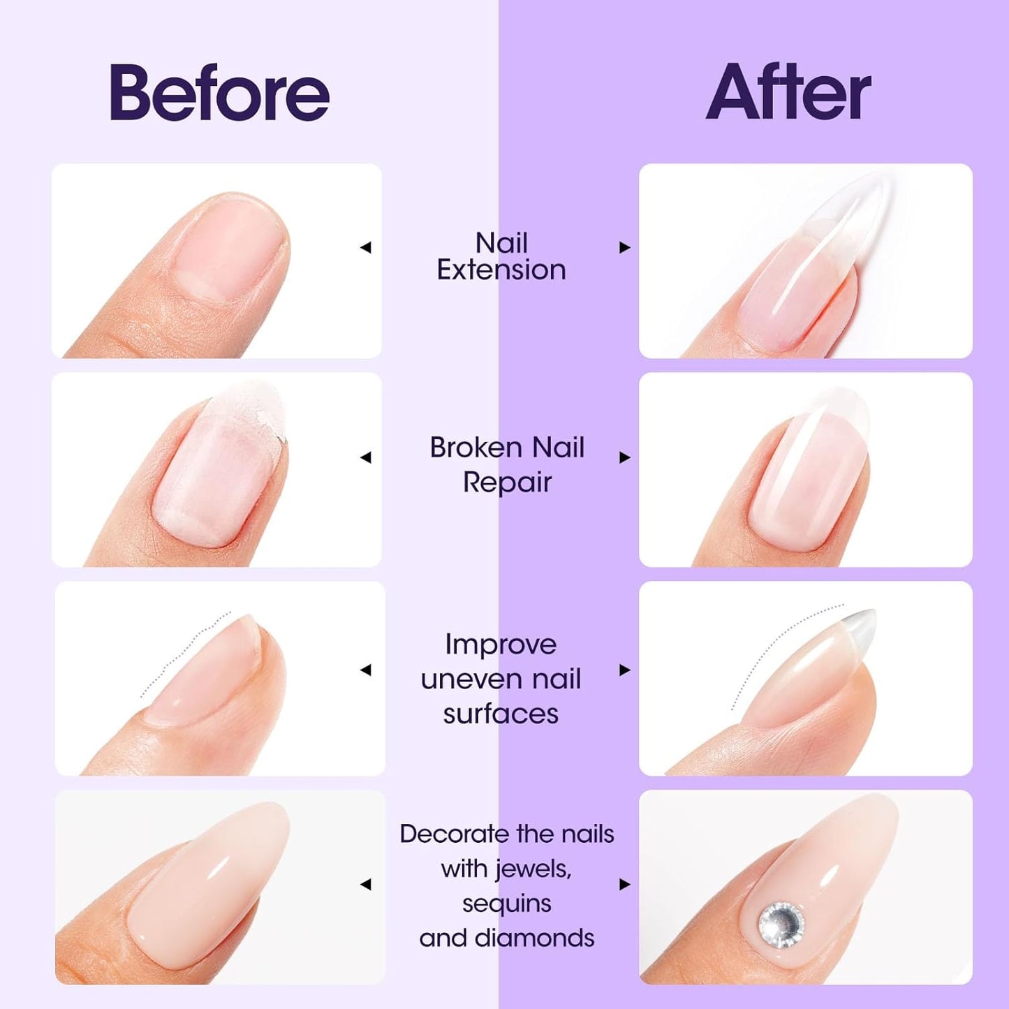 GELLEN 7 in 1 Builder Gel for Nails in a Bottle, 18ml Clear Builder Nail Gel for Nail Extension and Apex Building, UV Light Needed-Velvo Beauty