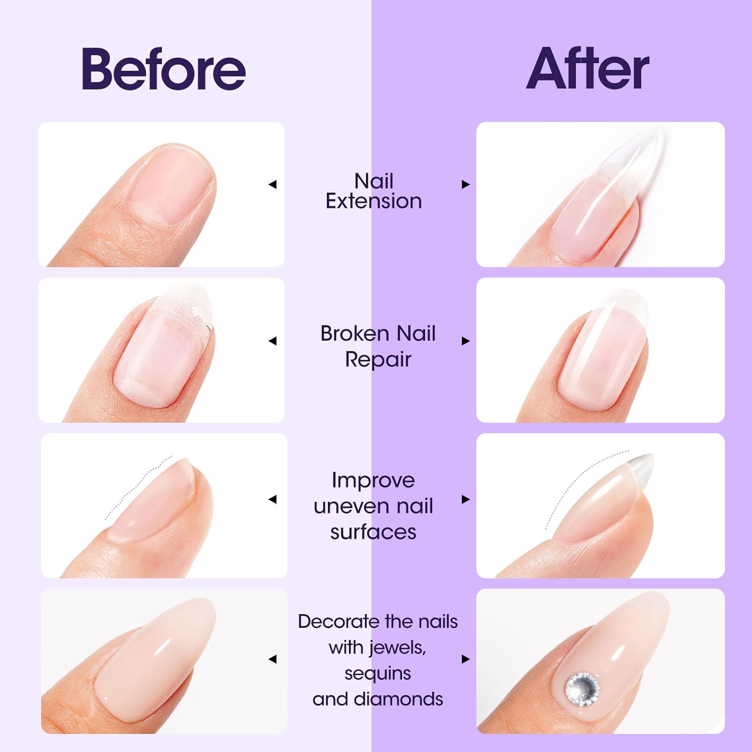 GELLEN 7 in 1 Builder Gel for Nails in a Bottle, 18ml Clear Builder Nail Gel for Nail Extension and Apex Building, UV Light Needed-Velvo Beauty