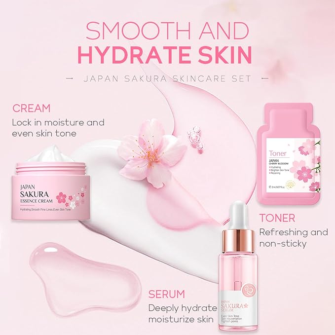 Skincare Set for Teenage Girls, Japan-Sakura Skin Care Products Set, Skin Care Sets & Kits, Cleanser, Toner, Serum, Cream, Sleep Mask,Eye Mask,Mud Mask,Lip Mask Beauty Products Daily Face Care 24PCS-Velvo Beauty