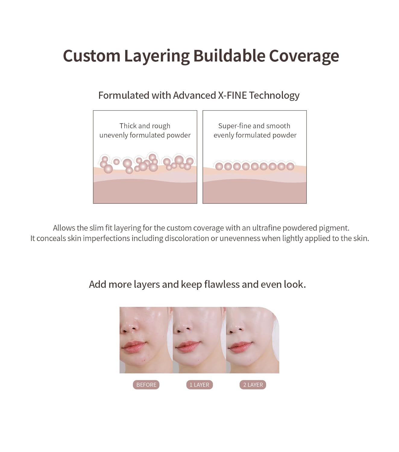 Heart Percent Dote on Mood Layer Cushion SPF 50+/PA+++ with Refill, Satin Glow Silky Flawless Finish Full Coverage Advanced Skincare Foundation (#21Y)-Velvo Beauty