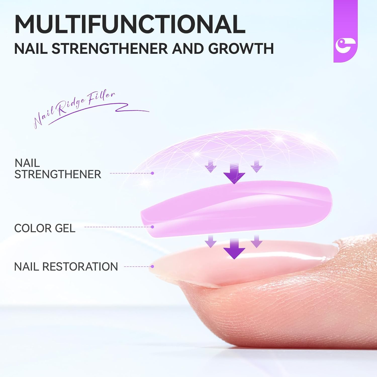 Nail Polish Strengthener and Growth: Lavender Haze Gelike EC 6 in 1 Natural Hardener - Long Lasting Nail Polish Hardener Extra Strong and Growth for Daily Work Home Salon-Velvo Beauty