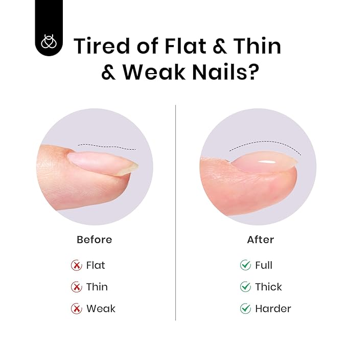 Beetles Builder Gel for Nails, 7 in 1 Pink Building Nail Gel Baby Pink Color Shy Blush Strengthener Gel for Nails Builder Apex & Extension Beauty Gift Sets for Women-Velvo Beauty