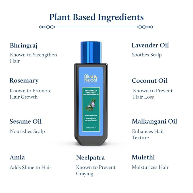 Blue Nectar Rosemary Oil with Bhringraj, Amla and 9 Herbs for Natural Hair Growth (6.76 Fl Oz)-Velvo Beauty